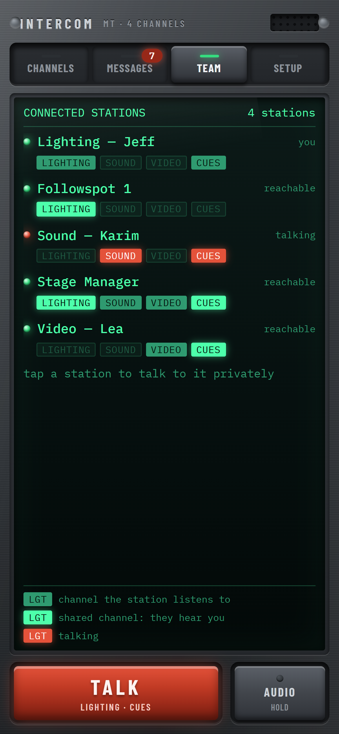 Who is here, and where to reach them